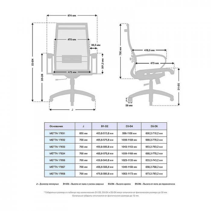 Кресло руководителя &laquo;МЕТТА B-2m-9/К131 хром 17833&raquo; - вид 4